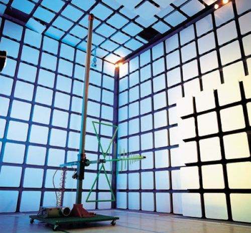 EMC實驗室 EMC實驗室