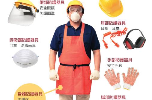 個人防護ppe認證產(chǎn)品樣圖